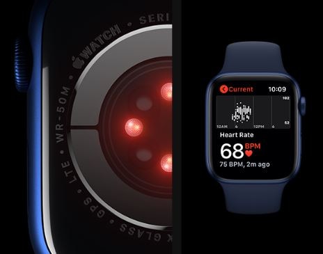 Intelege-ti sanatatea la un nivel mai profund.      Oxigen in sange. Masoara nivelul de oxigen din sange cu un nou senzor revolutionar si aplicatia Oxigen in sange;     Ritm cardiac. Primeste notificari pentru ritm cardiac ridicat sau scazutl;     Aplicatia somn. Indeplineste-ti obiectivele de somn in fiecare noapte, pentru a te bucura de zile mai sanatoase.