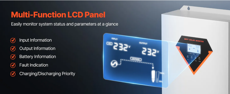 INVERTOR SOLAR 6000W, ROMANIA