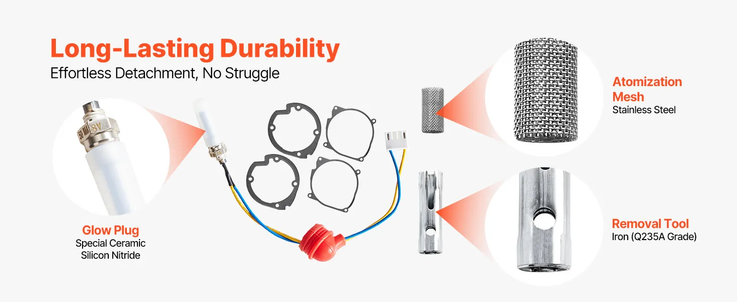 kit reparatie sirocou