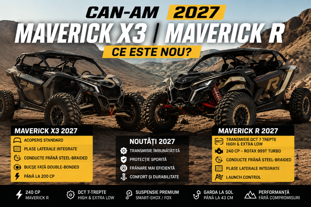 Can-Am Maverick X3 2027 și Maverick R 2027 – ce este nou la noile SSV-uri Can-Am?