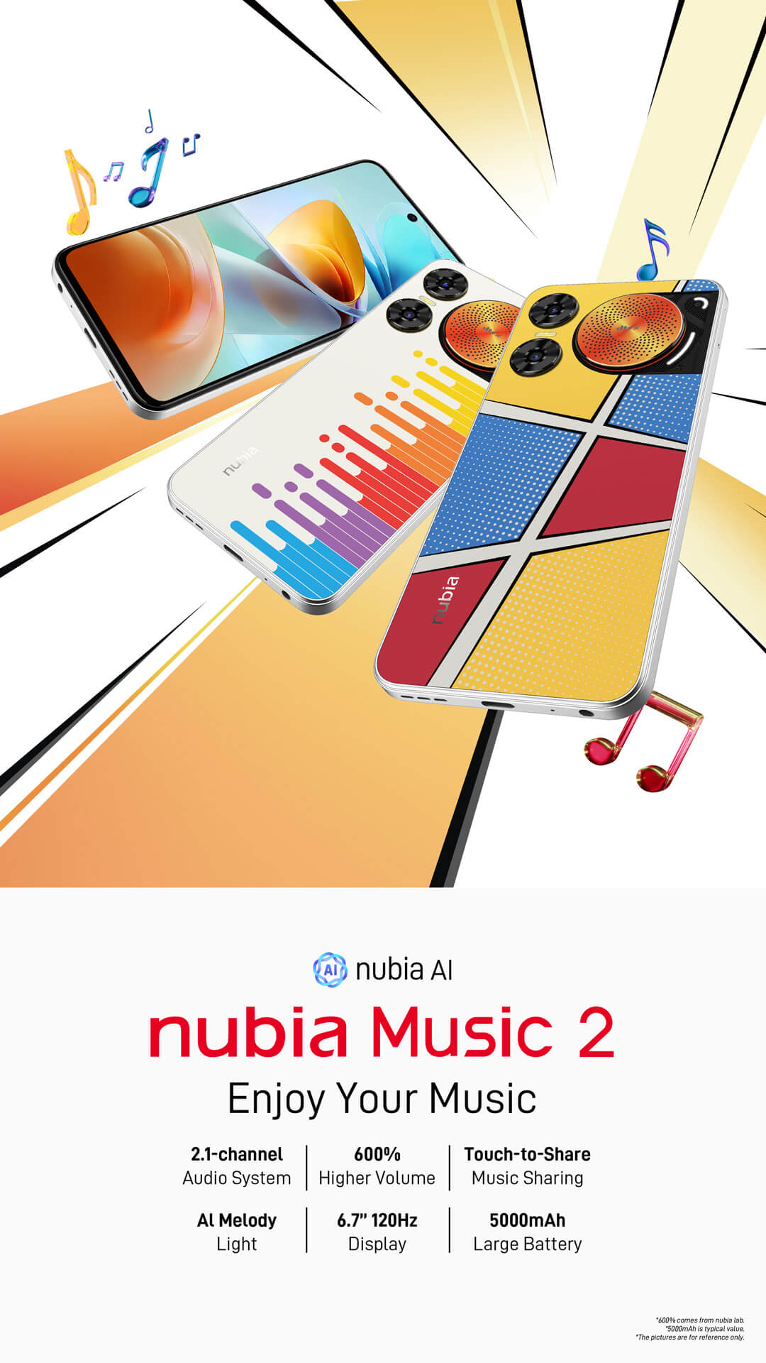 ZTE Nubia Music 2 128GB 4GB RAM – vedere frontală, model dedicat pentru muzică