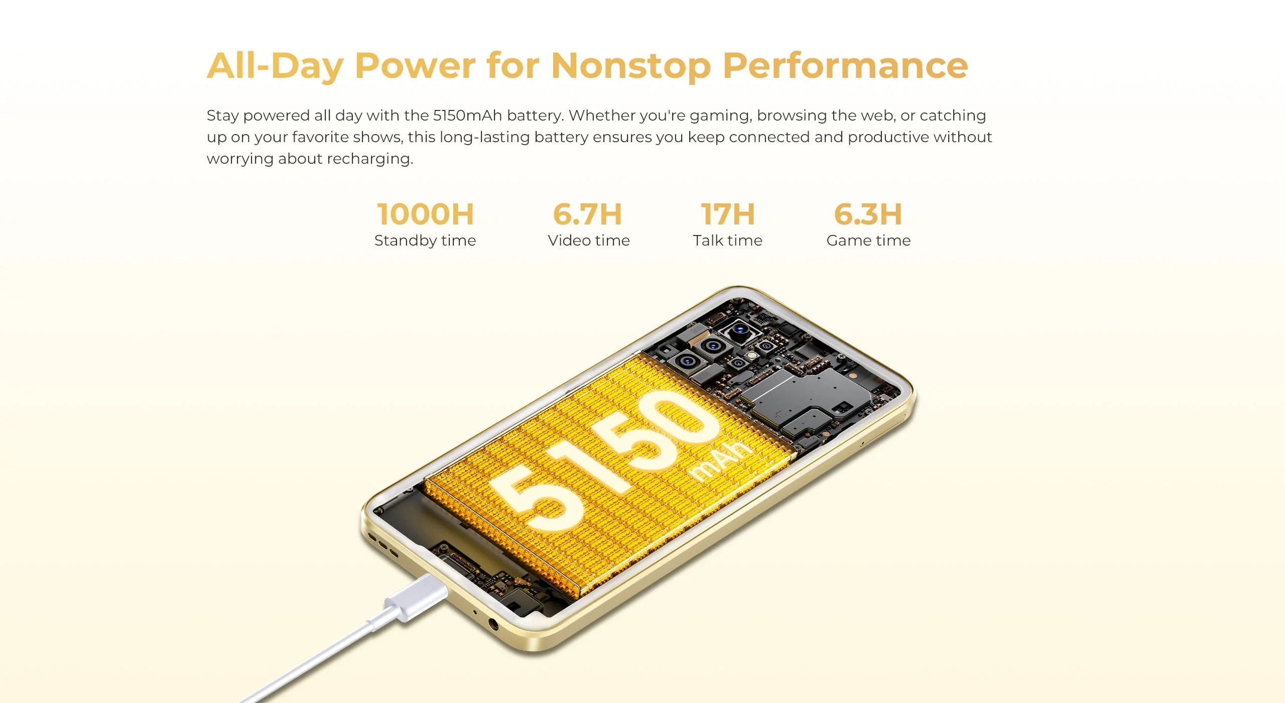 oukitel c1, baterie 5150mah