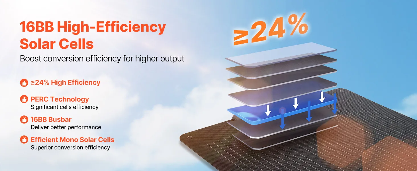 panou solar 100w, pescuit, camping 