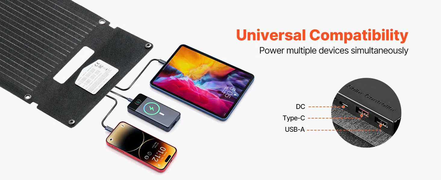 PANOU SOLAR PORTABIL, CORT, CAMPING, PESCUIT 2 .webp