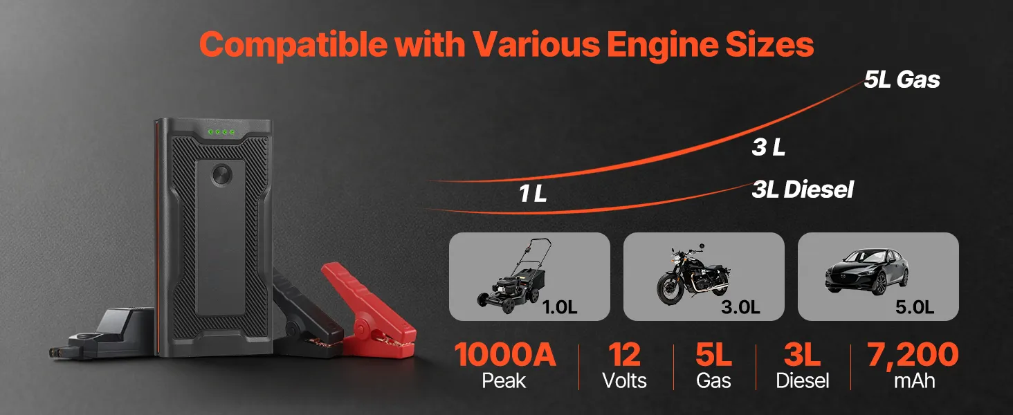 power bank cu pornire motor, 2