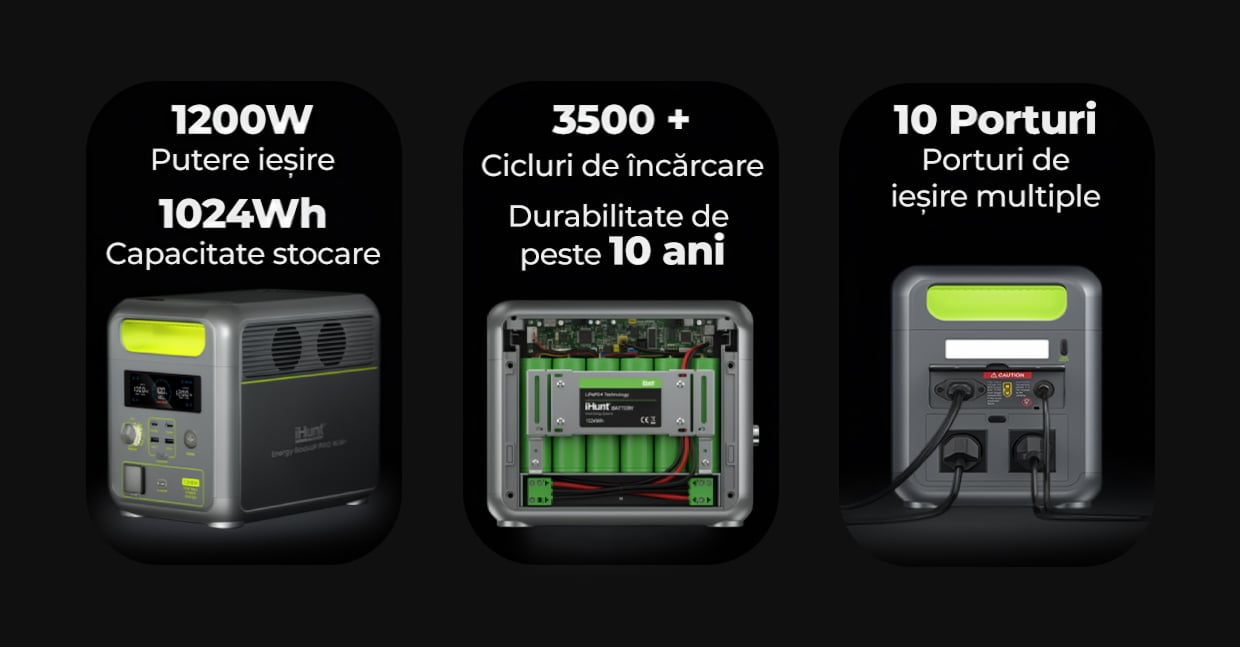 Power Station iHunt Energy BackUP PRO 1kW+ 