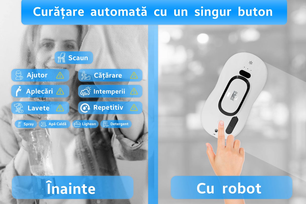 ROBOT CURATARE GEAMURI, PROFESIONAL 