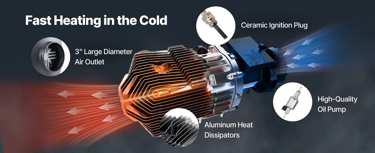 sirocou, soba pe motorina, bujie ceramica