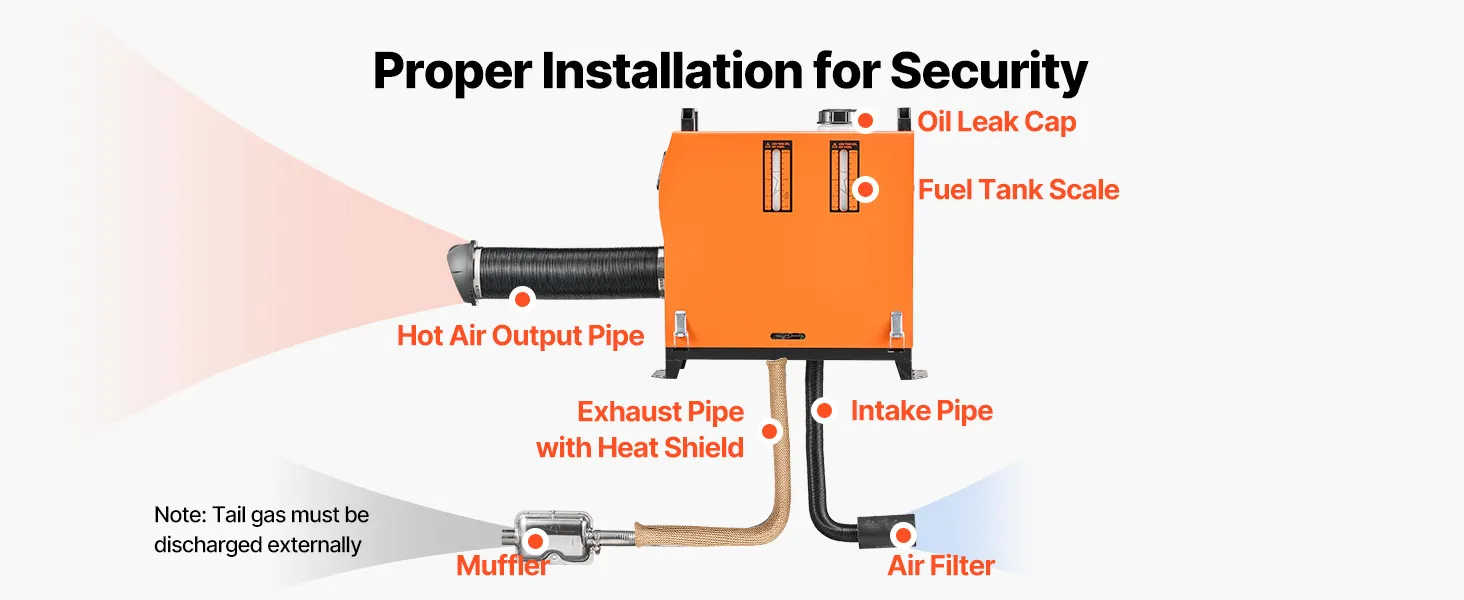 sirocou, soba pe motorina, ieftin 