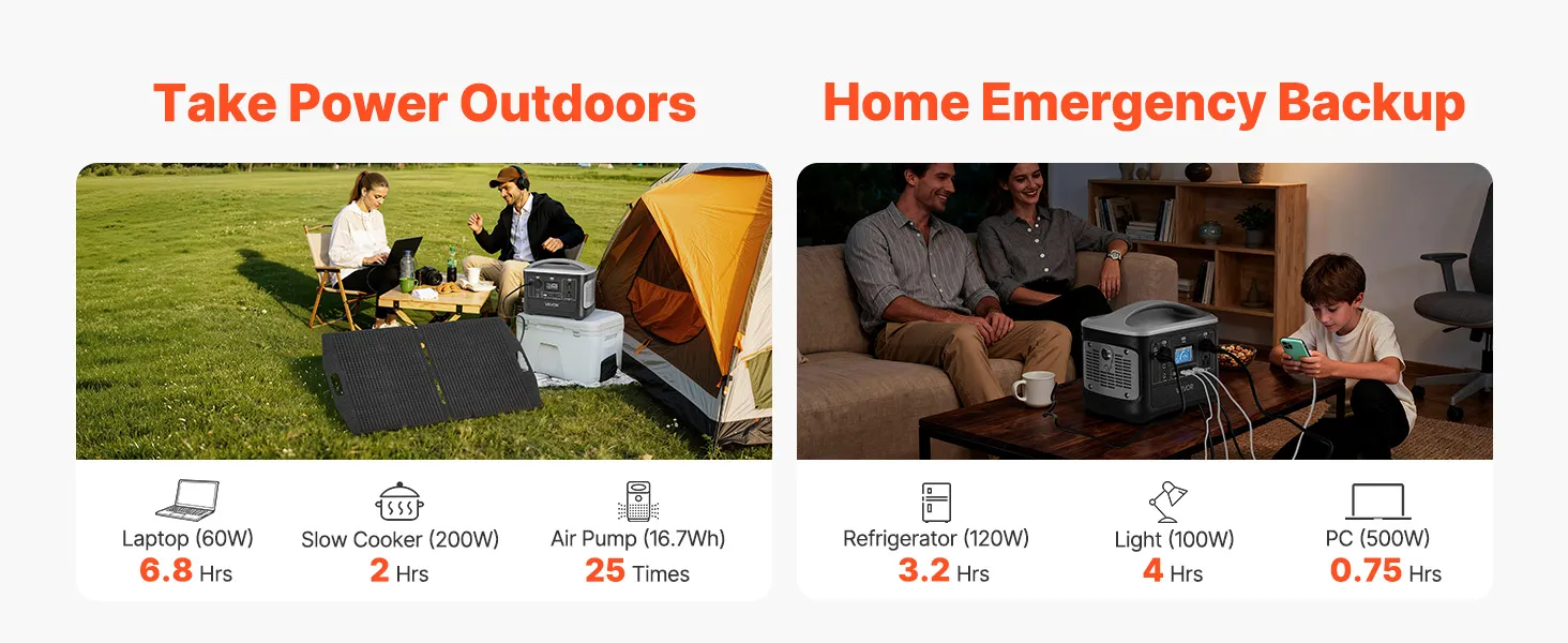 STATIE CURENT, CAMPING, 