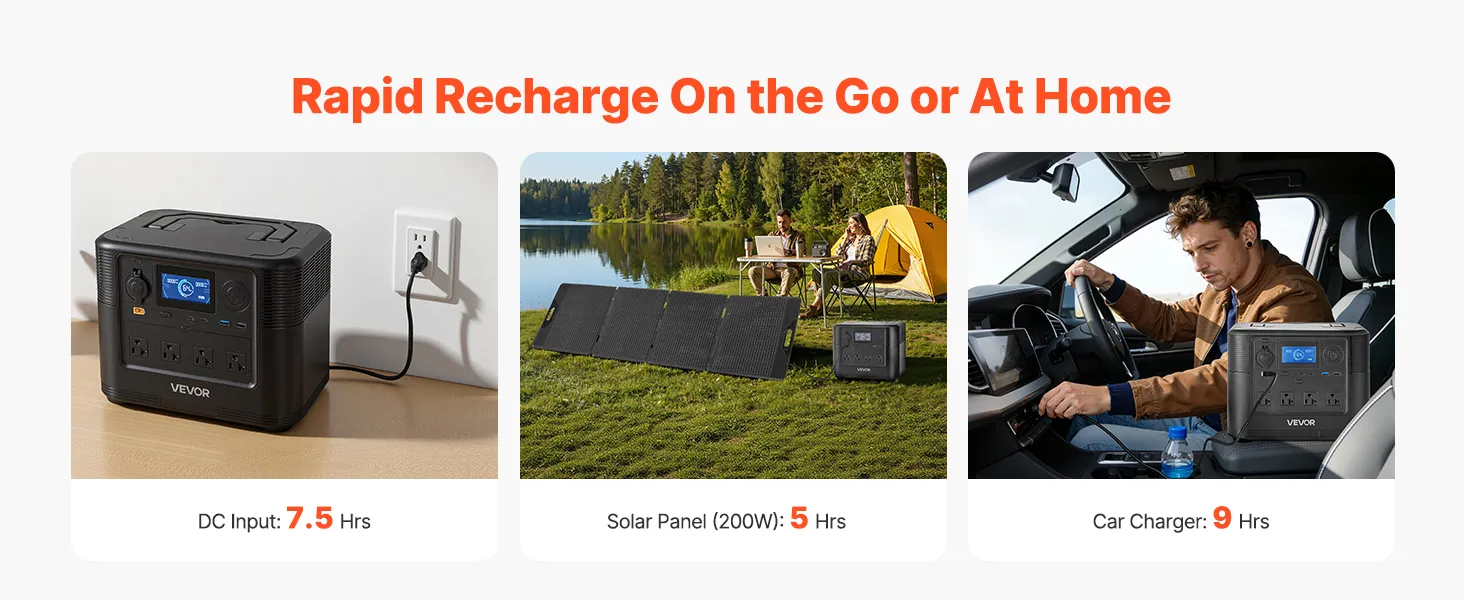 STATIE CURENT CU PANOU SOLAR, RULOTE, CAMPING, OFFROAD 