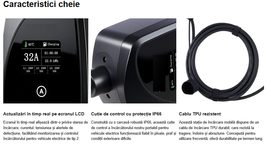 statie incarcare 22kw, caracteristici 