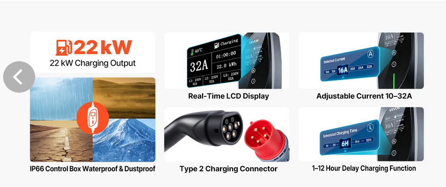 statie incarcare masini electrice, 22kw, pret 