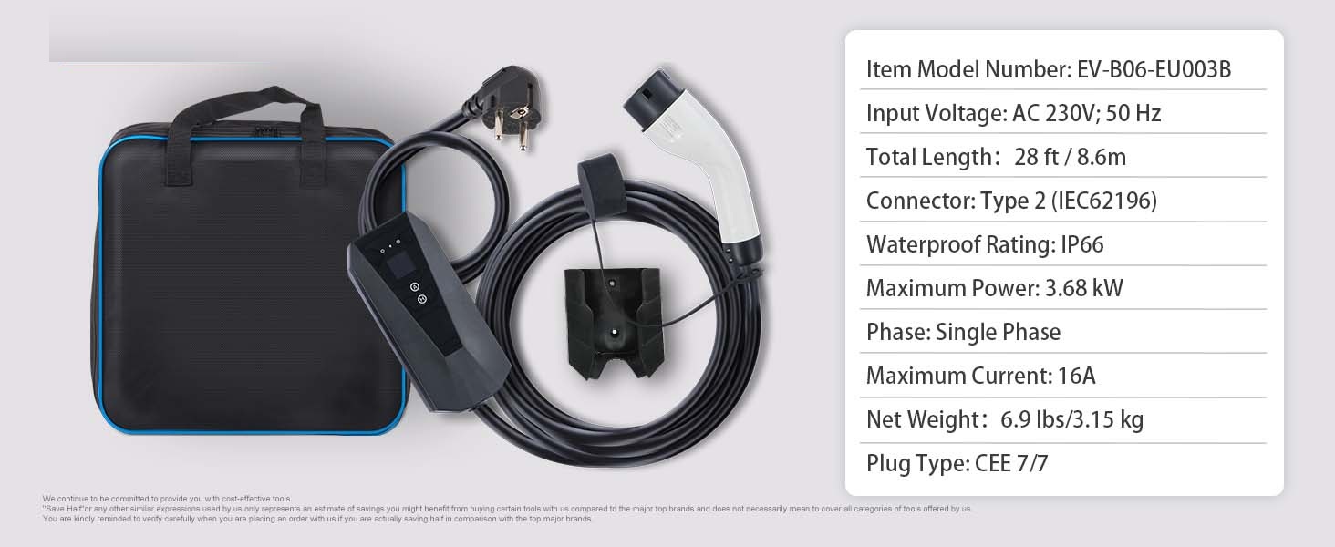 statie incarcare masini electrice, pret