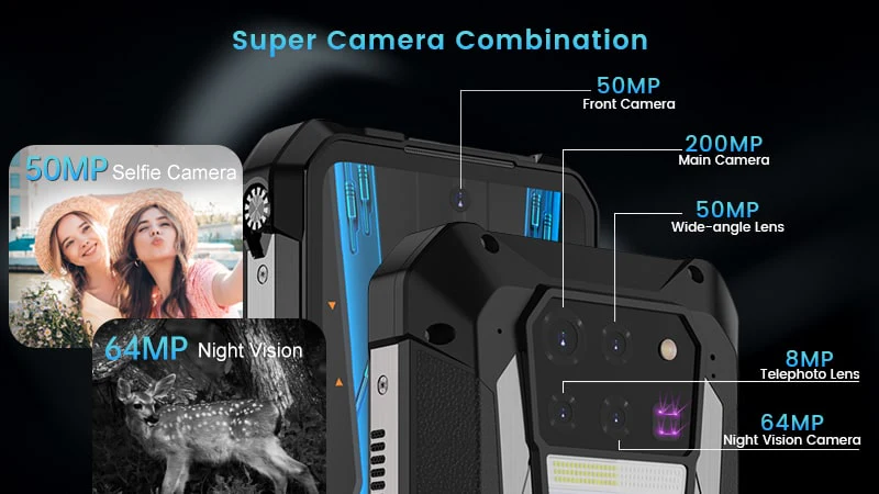 tank 3 pro Camere cu patru obiective