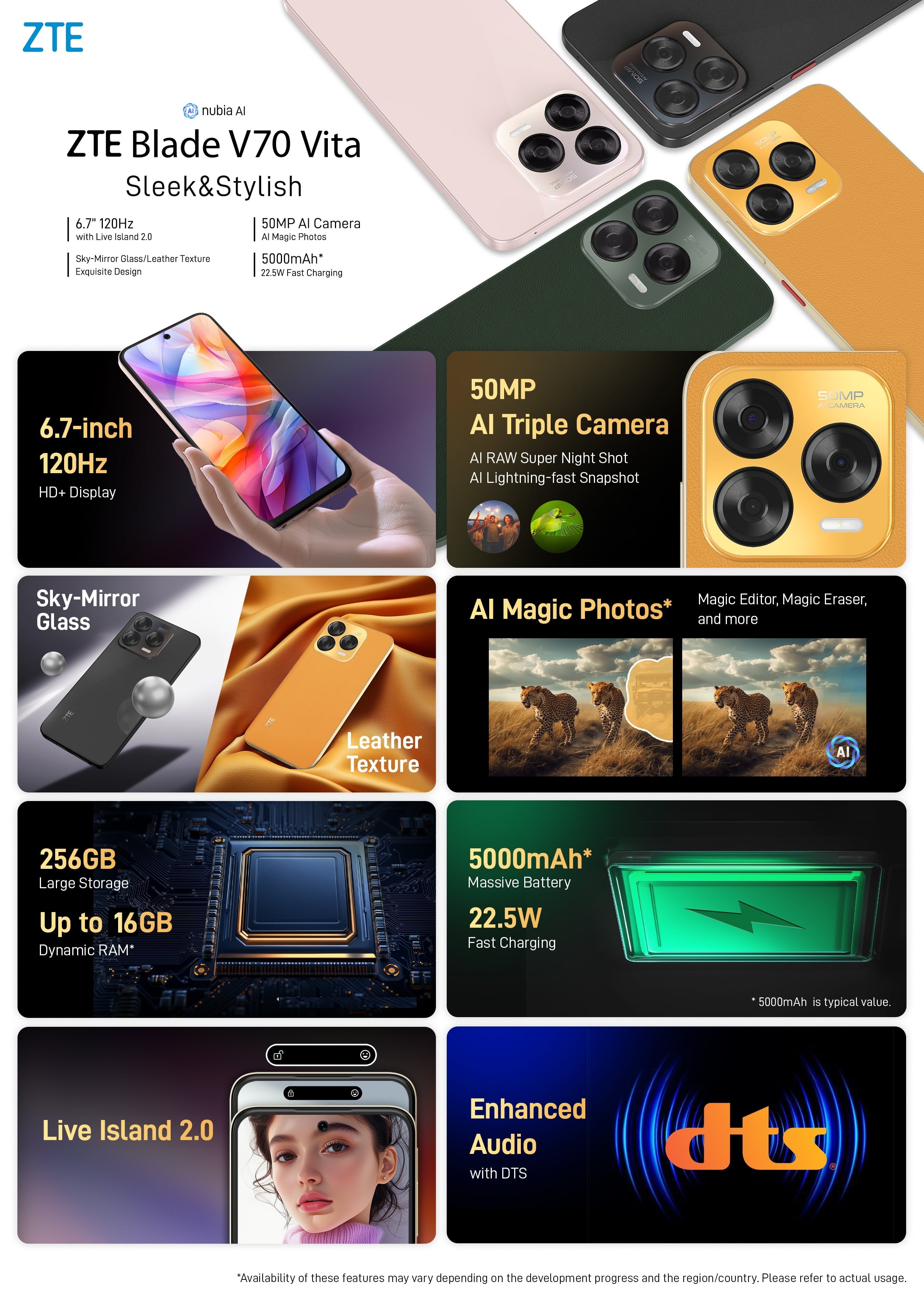 telefon zte v70 , fata