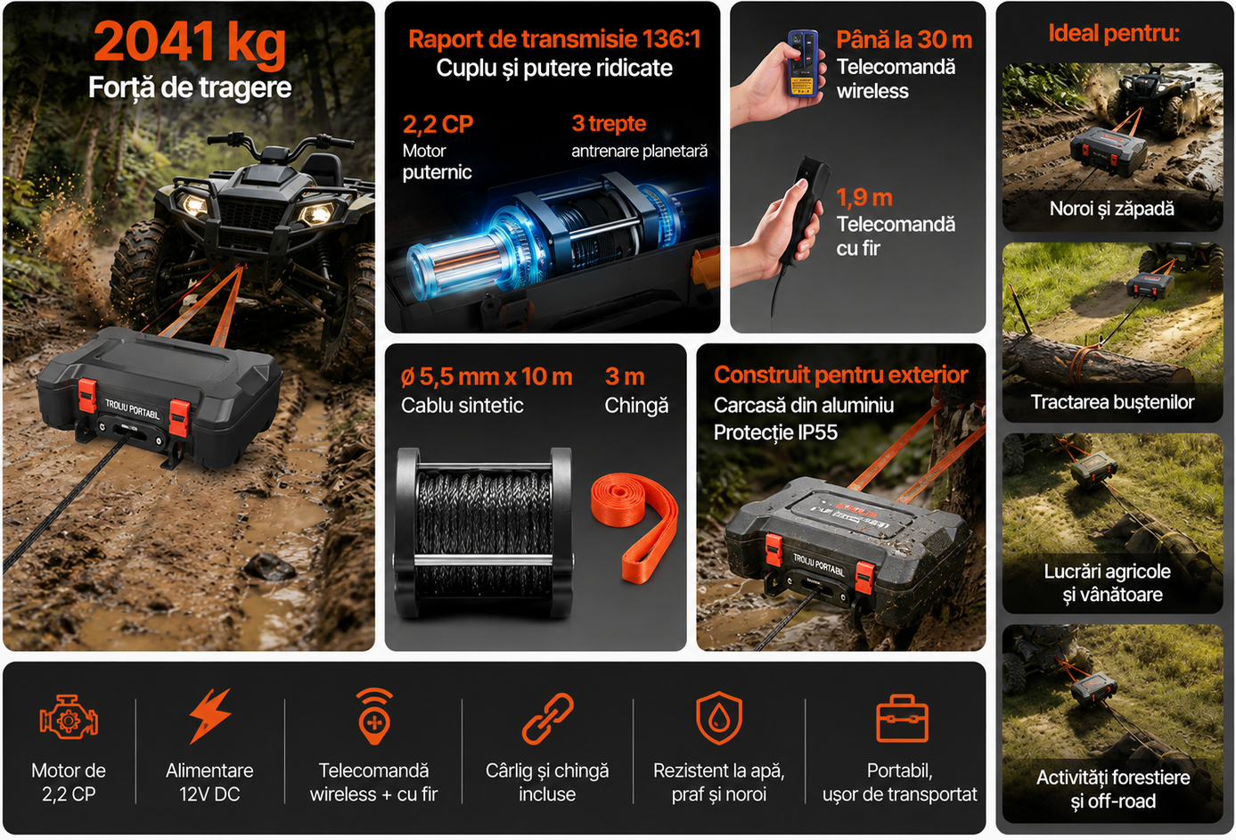 troliu portabil atv utv ssv maverick jeep 