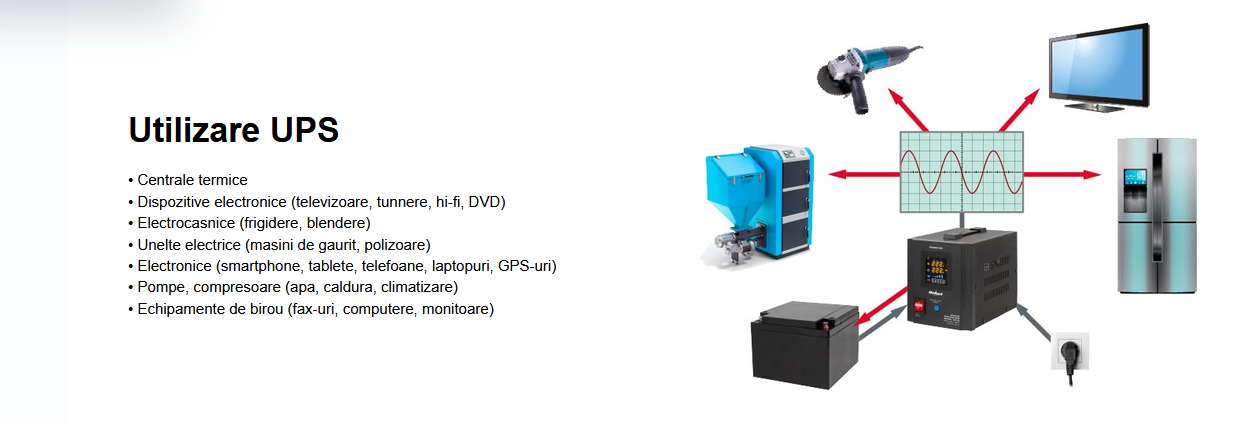 utilizare ups 