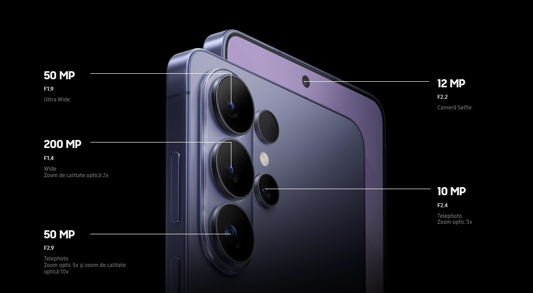 Verifica specificatiile celui mai bun sistem de camere