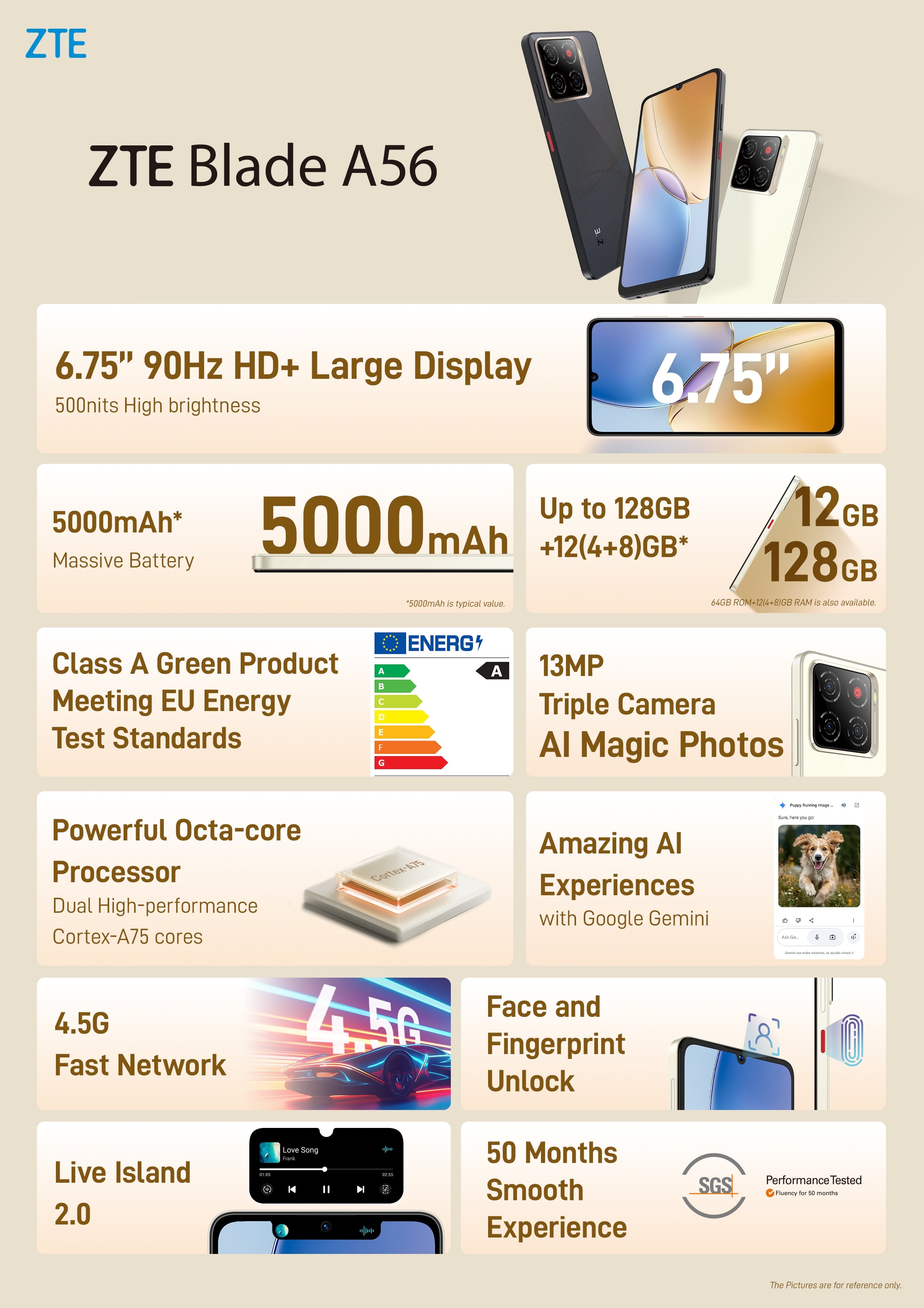 ZTE A56, SPECIFICATII, TELEFOANE IEFTINE, VEDERE DIN FATA