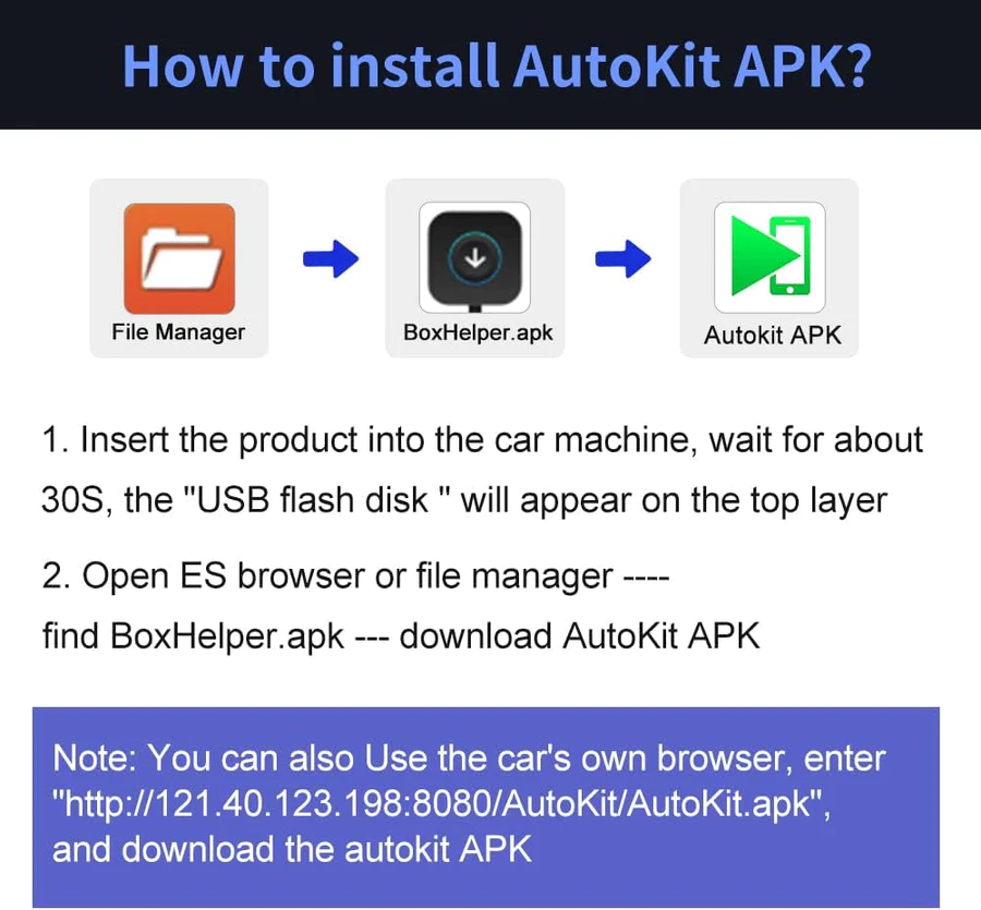 Adaptor wireless CarPlay iphone, Carlinkit CCPA/ Adaptor Carplay, pentru navigatii aftermarket [4]