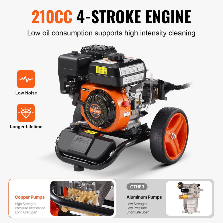 aparat-spalat-cu-presiune-3950psi-profesional-benzina-10l-min [2]