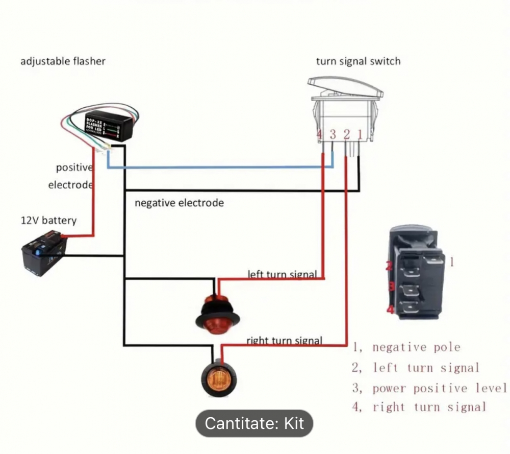 Buton semnalizare cu Releu, Polaris, Canam, Can Am, Cf Moto BUTON SEMNALIZARE UTV ATV [4]