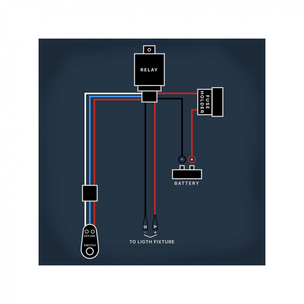 Cablaj Proiectoare Led cu telecomanda, 12v, pentru atv, utv, Polaris/can am/ Cf Moto/ Segway [3]