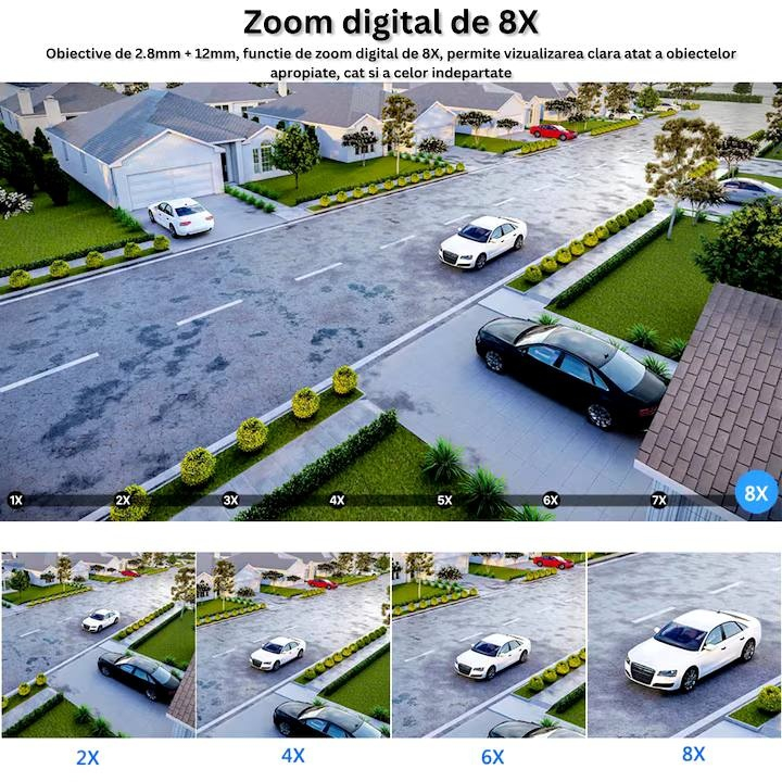 Camera de supraveghere dubla WIFI, 8MP, exterior/interior, Ultra HD, 5X zoom, rotire,alarma, senzor miscare [5]