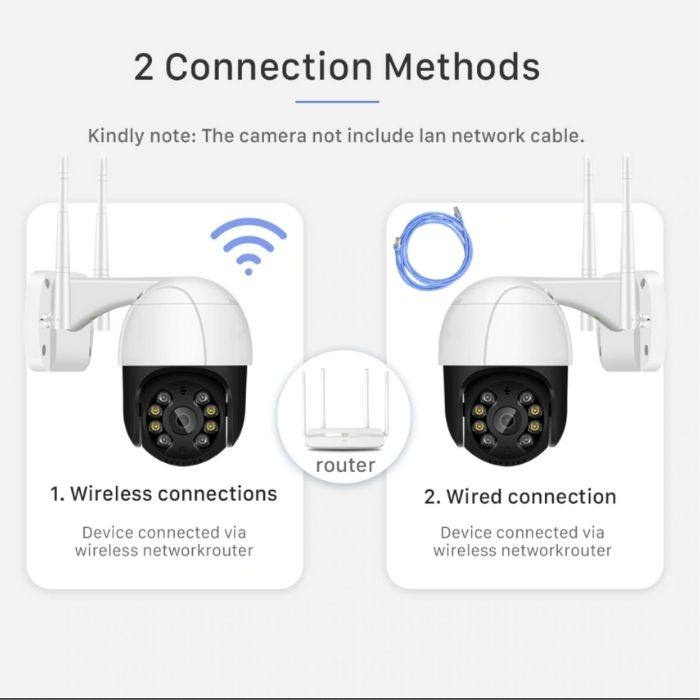 Camera de supraveghere WIFI, 8MP, exterior/interior, Ultra HD 4K, 4X zoom, rotire, leduri lumina, senzor miscare [3]