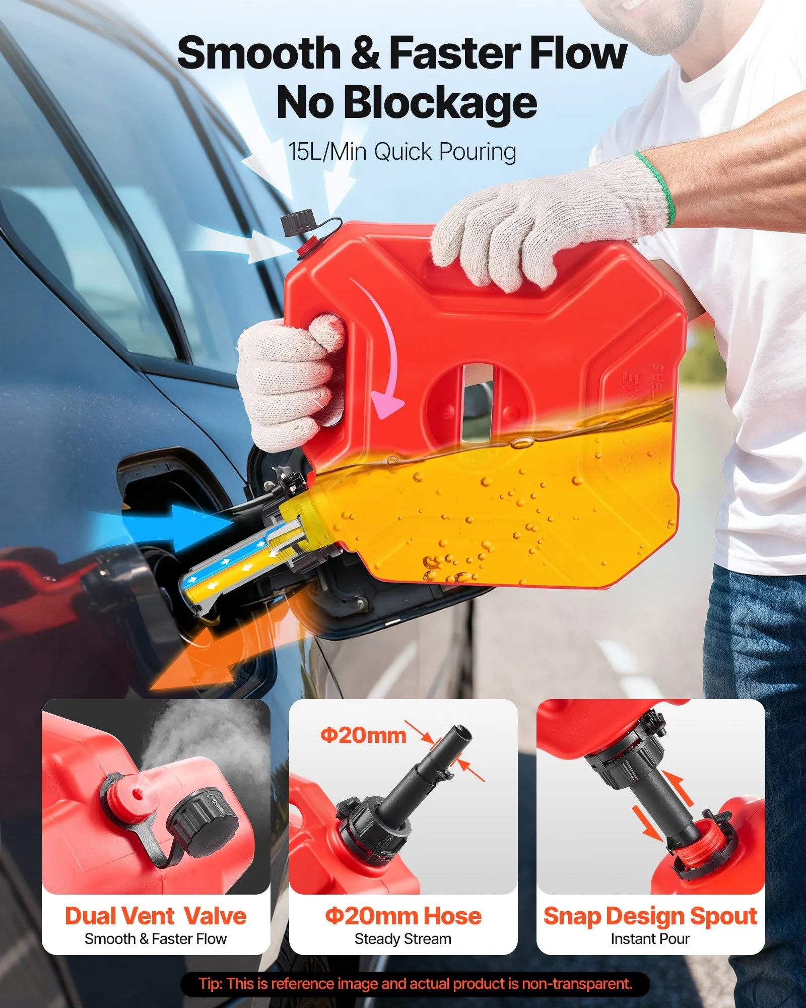 Canistra benzina, 5 Litri, cu sistem de prindere, debit reglabil, functie oprire automata, Atv, SSV, Maverick, Cf Moto, Polaris, Segway, Rzr, [2]