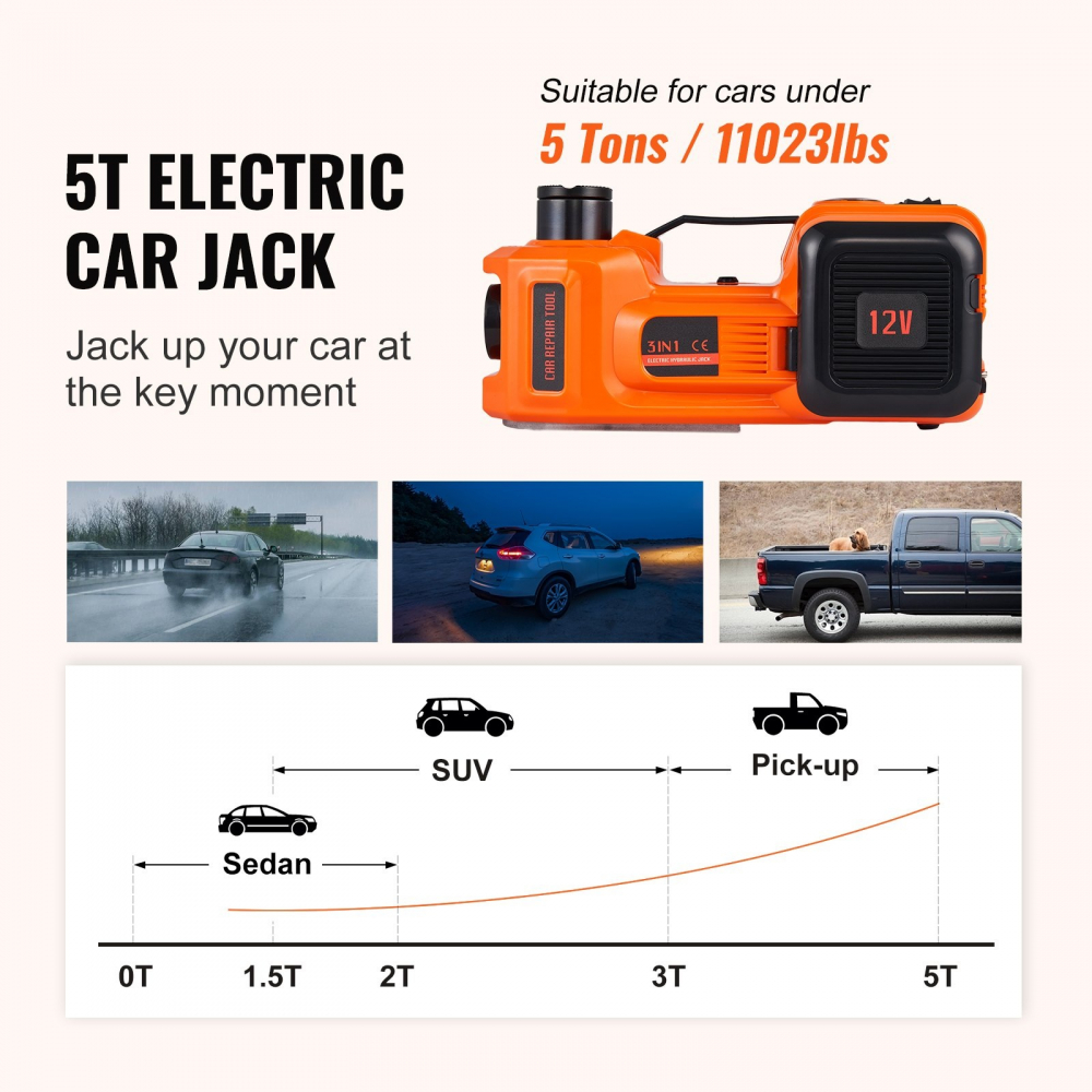 Cric electric cu compresor si Lanterna 5 Tone, ATV / SSV, din Aluminiu 5 Tone,  Cric atelier , Maverick, rzr, Offroad [8]
