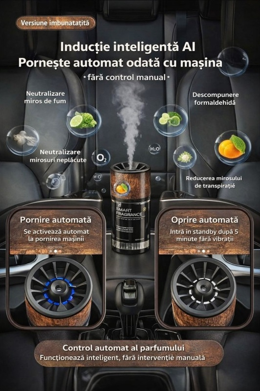 Difuzor odorizant uleiuri esentiale cu acumulator 160ml, / Parfum Auto / Difuzor auto miros / Odorizant auto miros [2]