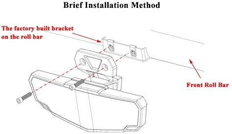 Oglinda retrovizoare Polaris RZR Pro XP / Polaris RZR Pro R / oglinda UTV Side bt Side [9]