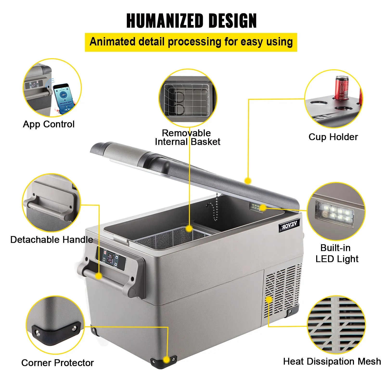 Frigider auto cu compresor 35L portabil 12V 24V pentru TIR camion camping și autorulotă [6]