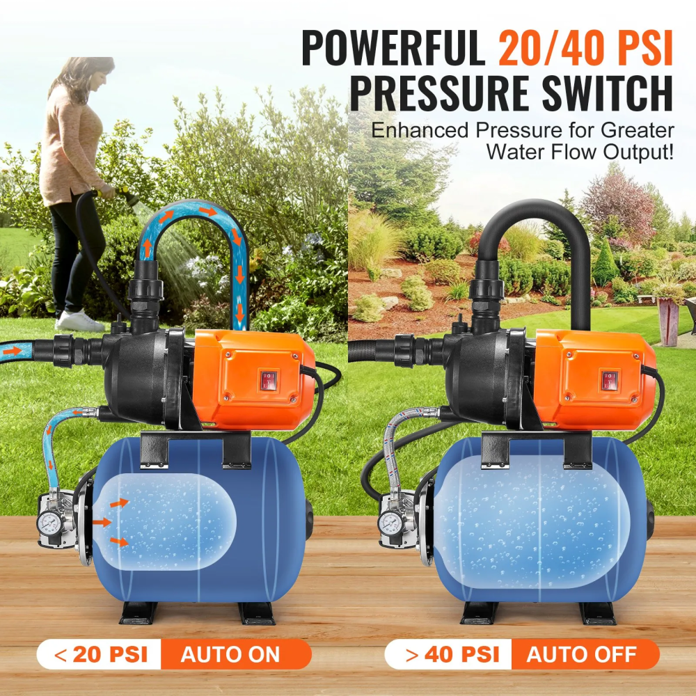 Hidrofor 1 CP 750W 19L | Pompă Apă Automată 3700 L/h pentru Puțuri, Fântâni și Irigații | Moka GSM [2]