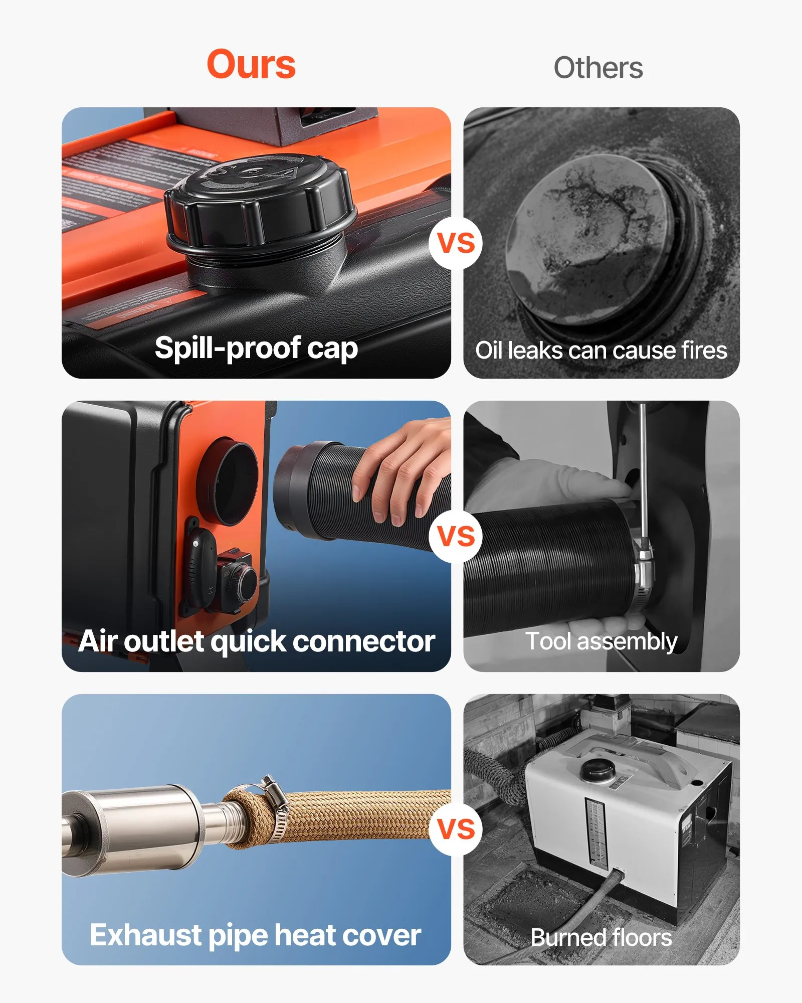 soba pe motorina, sirocou, 8kw, 12v 24v 220v [4]