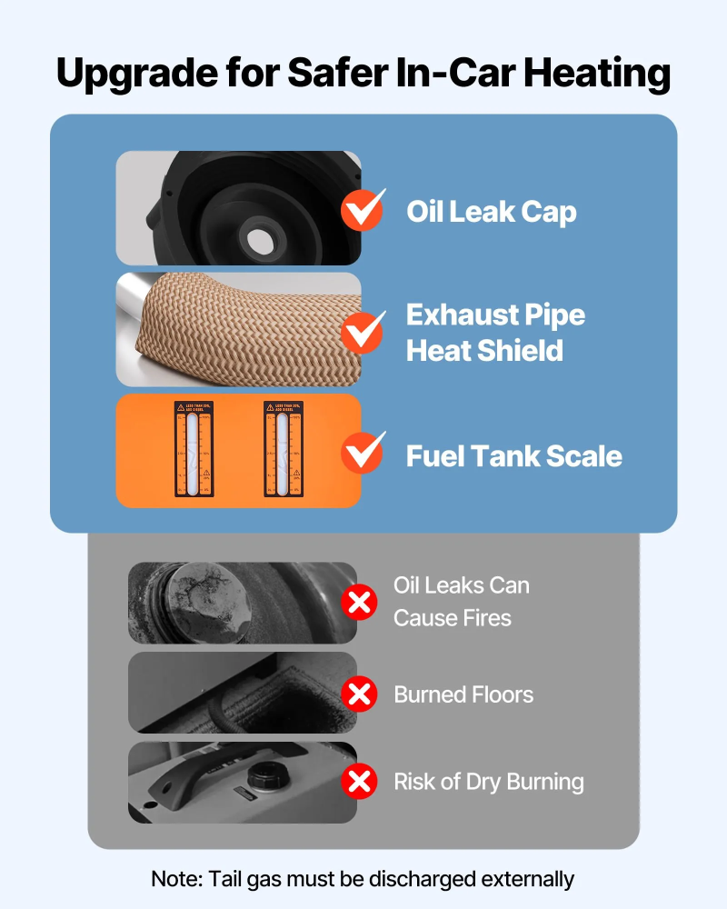 Sirocou, incalzitor pe motorina, vedere din fata [5]