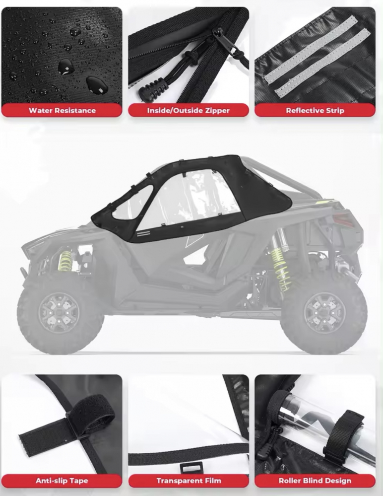 Inchideri laterale Polaris Rzr Pro Xp / RZR Turbo R / Rzr PRo , Geamuri laterale Rzr Pro XP, inchidere cabina Rzr Pro xp [2]