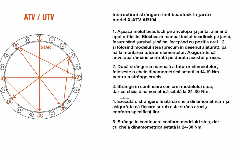 Jante ATV CAN-AM 12x7 R12 Beadlock 4/136 pentru Outlander Renegade Maverick [3]