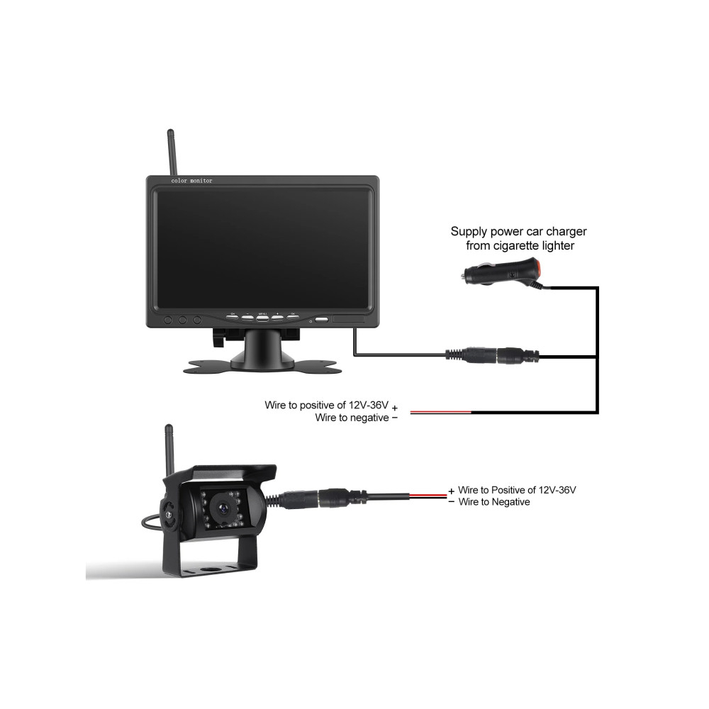 Kit Cameră Wireless Față și Spate 1080P cu Monitor 7 Inch pentru TIR și Utilaje [7]