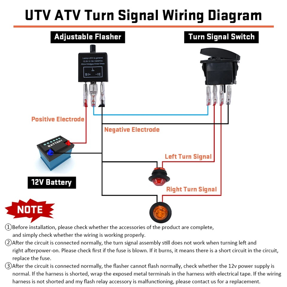 Kit semnalizare universal, atv , ssv, canam, polaris, segway, cf moto, Sistem semnalizare, buton semnalizare utv maverick [5]