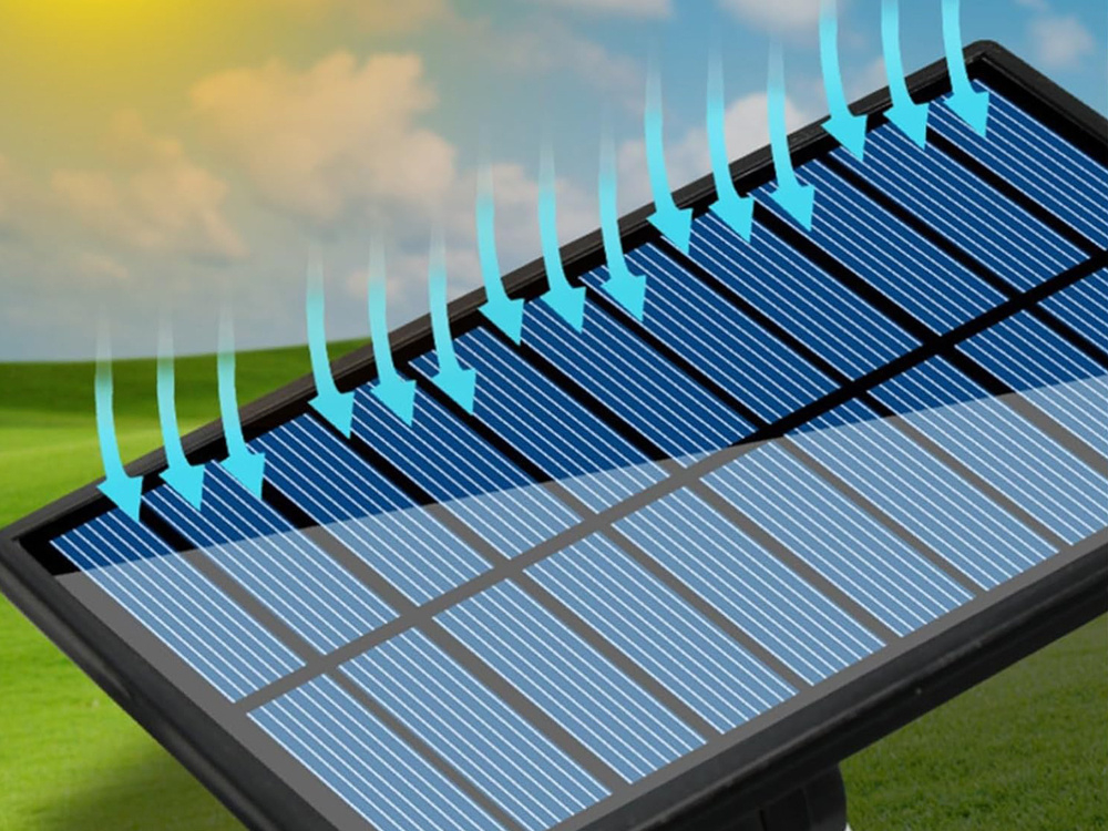 Lampă Solară 171 LED COB cu Senzor de Mișcare și Panou Solar Separat [2]
