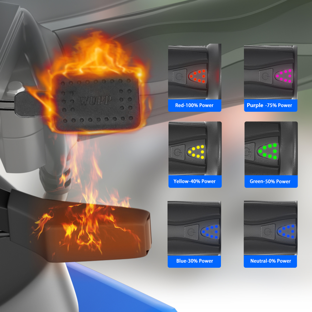 Manere incalzite ATV Mansoane incalzite| 5 trepte control temperatura 12V [4]