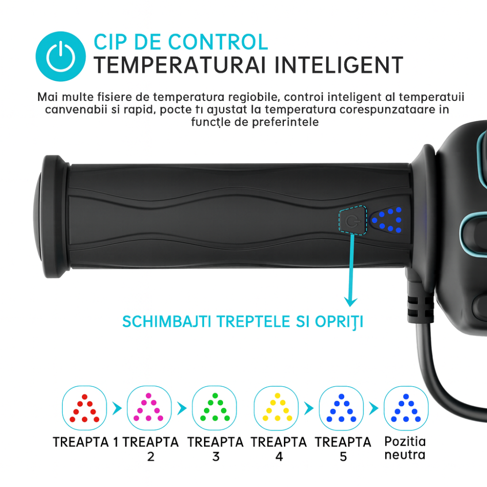 Manere incalzite ATV Mansoane incalzite| 5 trepte control temperatura 12V [6]