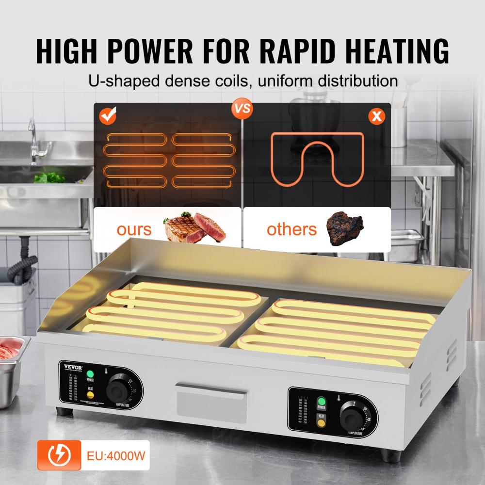 Grătar electric comercial 4000 W grătar plat, 50°C 300°C, 66cm, otel inoxidabil 201, Horeca [7]