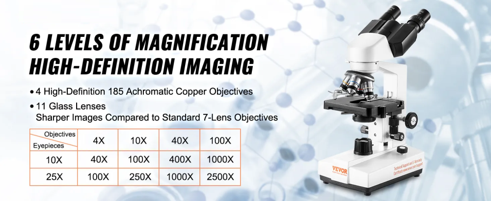Microscop binocular  40X 2500X LED platina mecanica laborator [5]