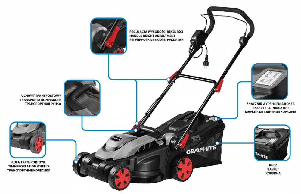 Motocoasa, trimmer, Masina pentru tuns iarba, electric, 1500w,latime de taiere 36cm [5]