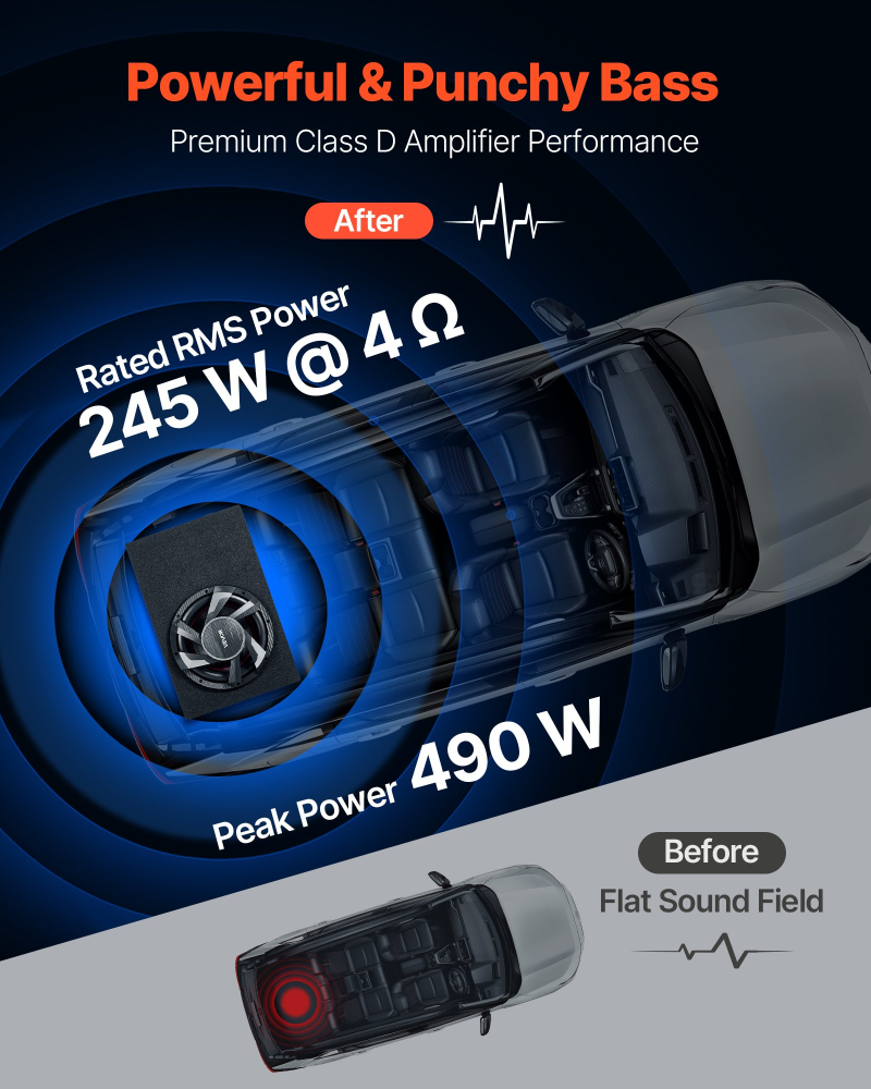 Pachet Subwoofer Auto Activ 30 cm 245W RMS | Amplificator Integrat + Kit Cabluri | Bass Puternic pentru Mașină [6]