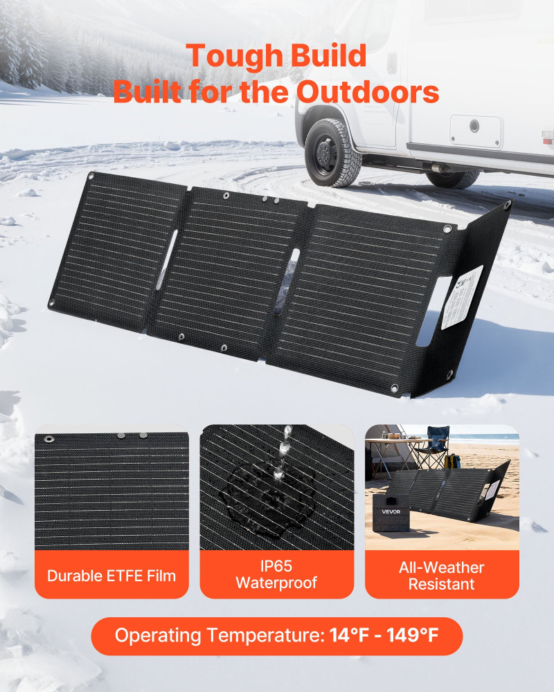 panou-solar-portabil-30w-pliabil-usb-c-qc3-camping-incarcator [2]